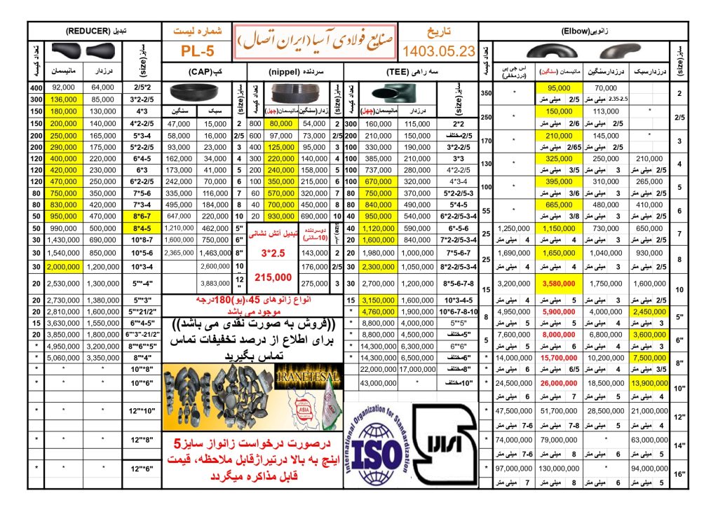 لیست قیمت اتصالات مانیسمان و درزدار